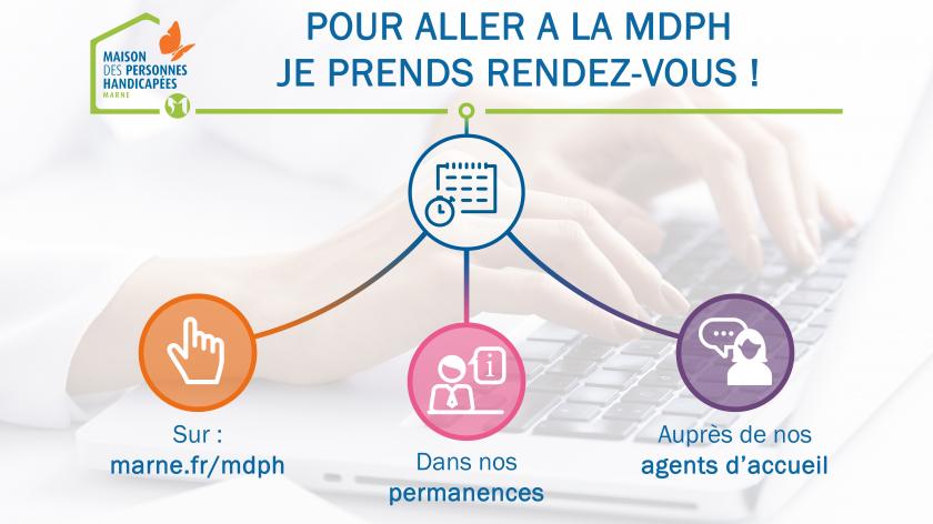 Schéma des différentes façons possibles de prendre rendez-vous à la MDPH